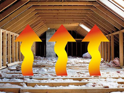 A+ Roofing and Construction Images